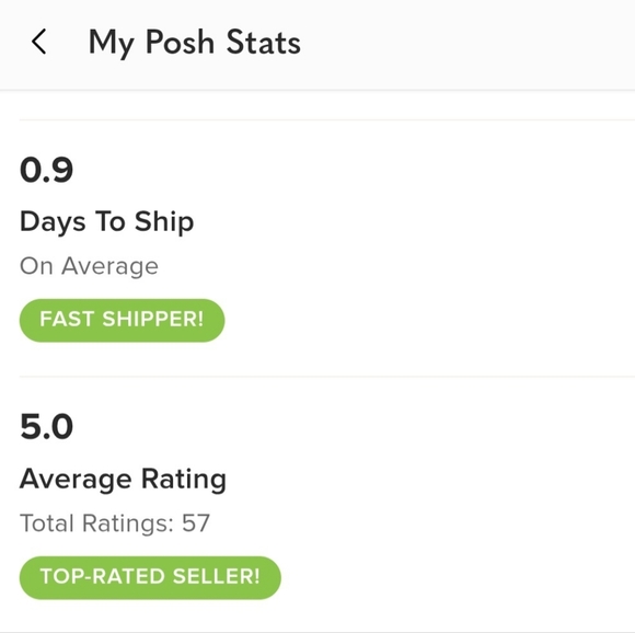 𓆸 Latest Statistics 𓆸 - Picture 14 of 16